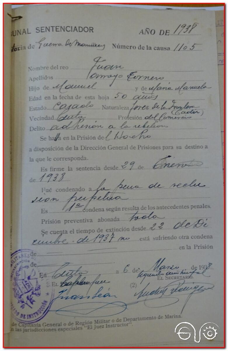 Ficha con los datos personales de Juan Arroyo Tornero elaborada por la Auditoría de Guerra de Marruecos, 1938 (AHPC).
