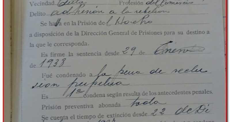 Ficha con los datos personales de Juan Arroyo Tornero elaborada por la Auditoría de Guerra de Marruecos, 1938 (AHPC).