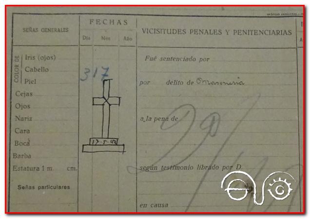 Cruz mortuoria dibujada en la portada del expediente carcelario de Francisco Baena Varea, 1942 (AHPC).