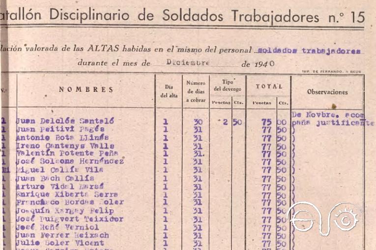 Listado parcial de soldados trabajadores que causaron alta en diciembre de 1940.