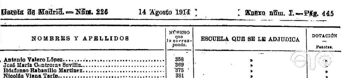 Nombramiento como propietario, agosto de 1914.