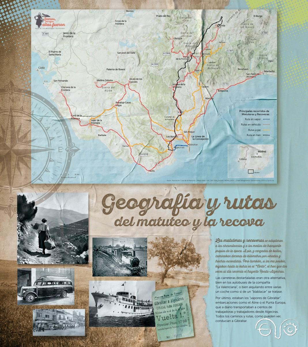 Geografía y rutas del matuteo y la recova Geografía y rutas del matuteo y la recova