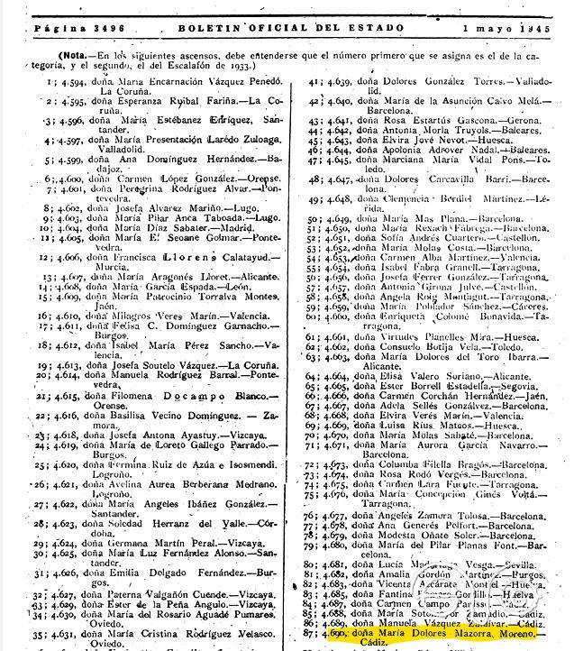 Reconocimiento de la 5ª categoría
