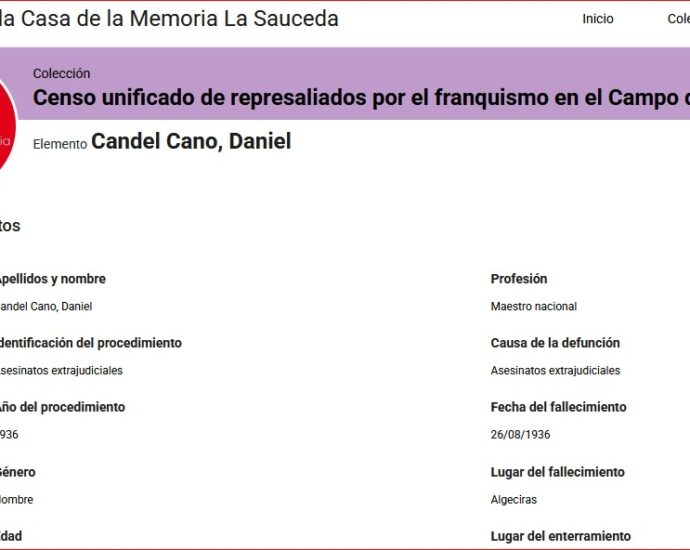 Captura del registro de Daniel Candel Cano en el censo unificado de represaliados por el franquismo en el Campo de Gibraltar de la web de la Casa de la Memoria.