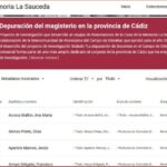 Captura de la base de datos.